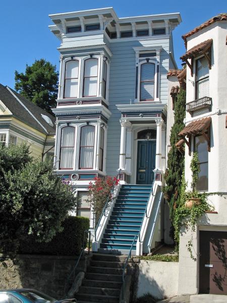 Leading Properties