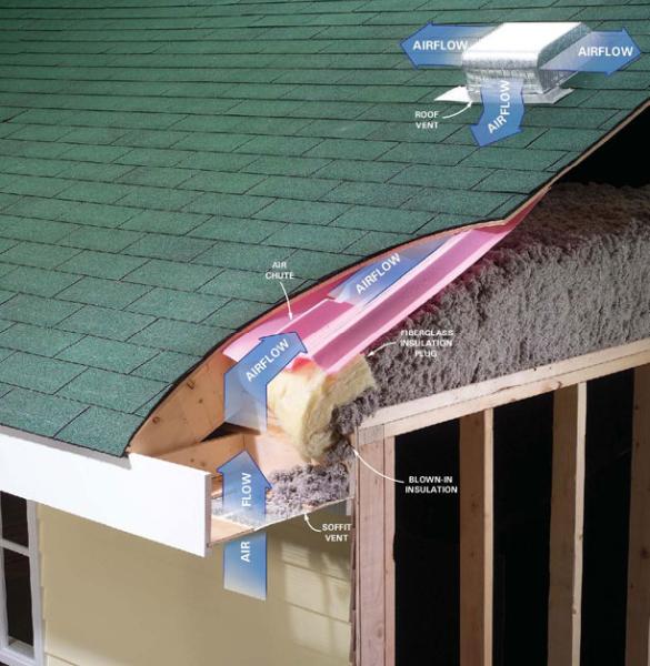Century Insulation