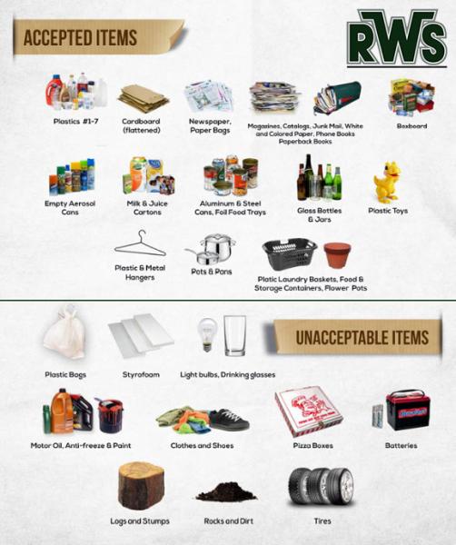 Residential Waste Systems