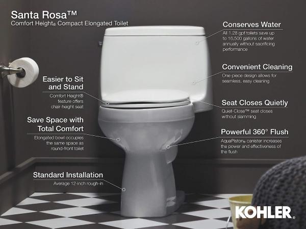 Toiletkingva