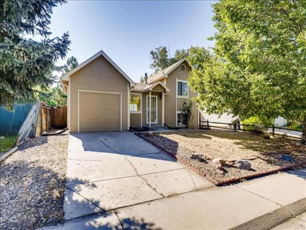 Your Home Sold Guaranteed Realty