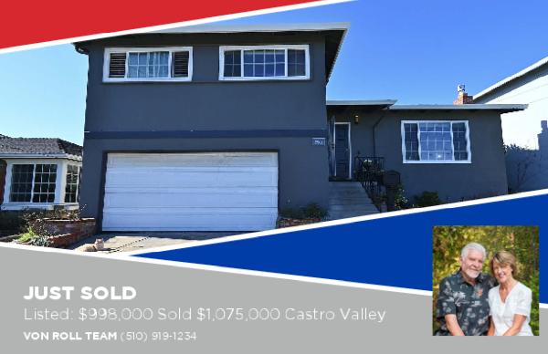 Ted von Roll Team Real Estate