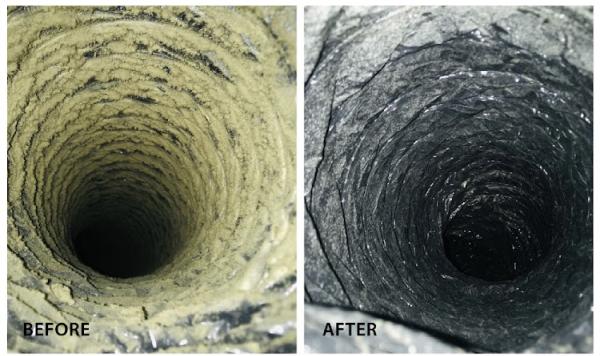Quality Air Duct Cleaning Lutz