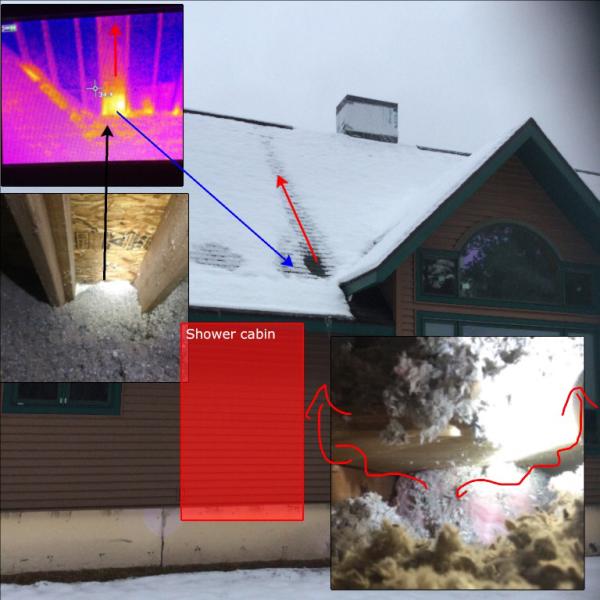 Geofurnace Heating & Cooling