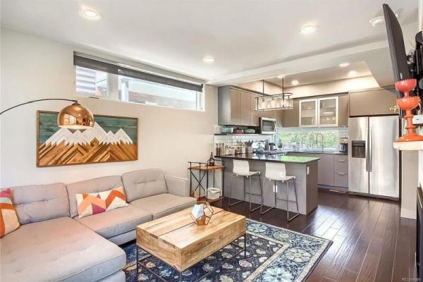 Keyrenter Property Management Denver