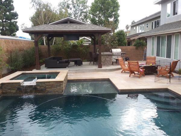 Ralph Centolella Landscaping