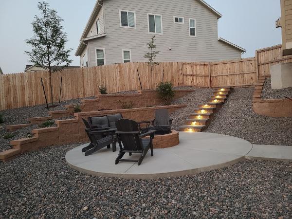 Eagle Landscaping LLC