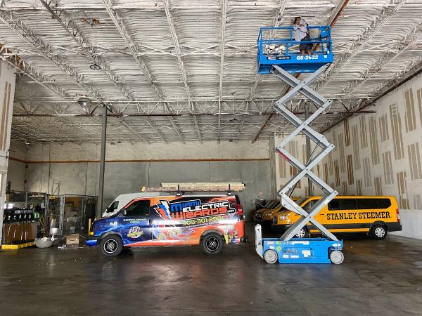 Miami Electric Wizards