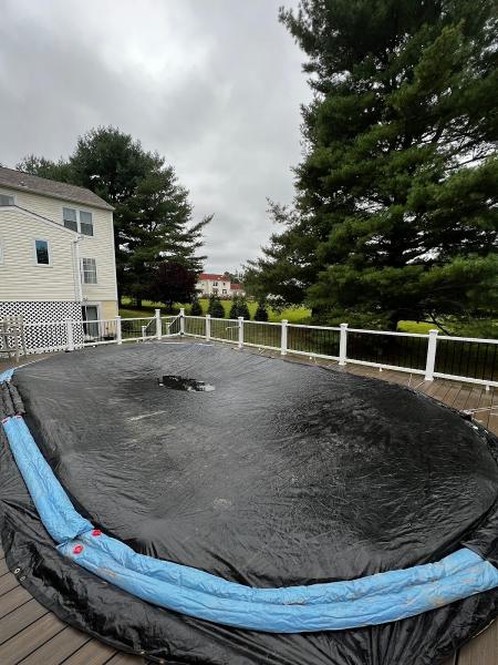 System Pools