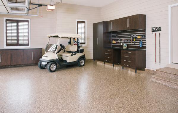 Your Garage Floor