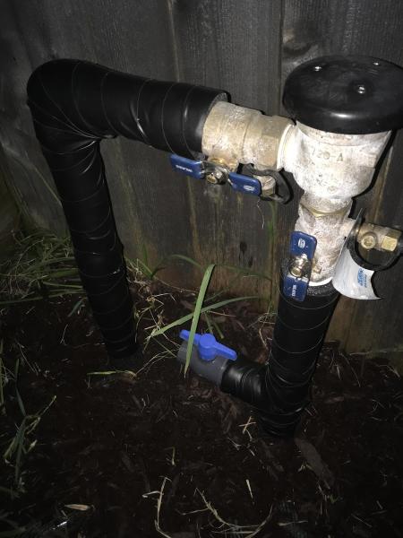 Turfwater Irrigation