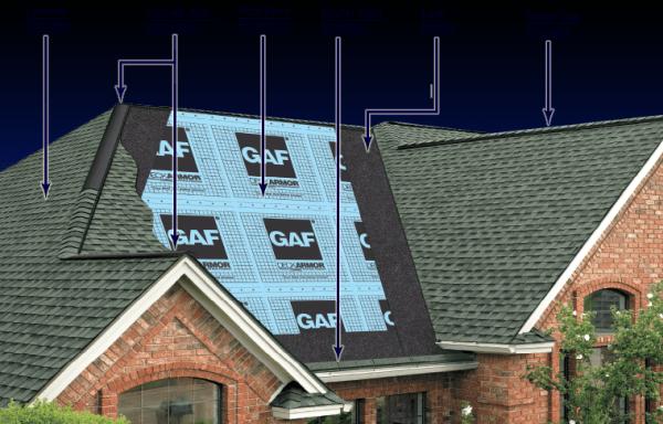 Dyer Remodeling Roofing & Siding