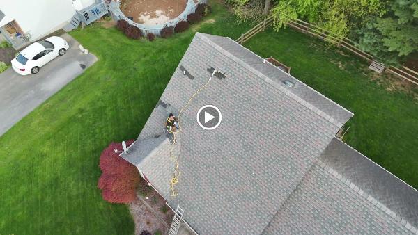 Roof Right Inc.