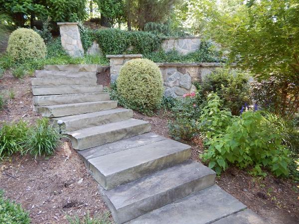 Precision Landscape Management
