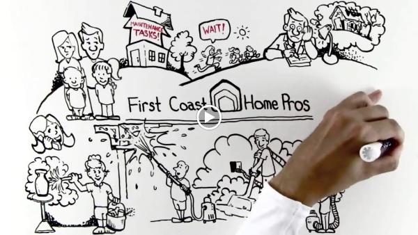 First Coast Home Pros