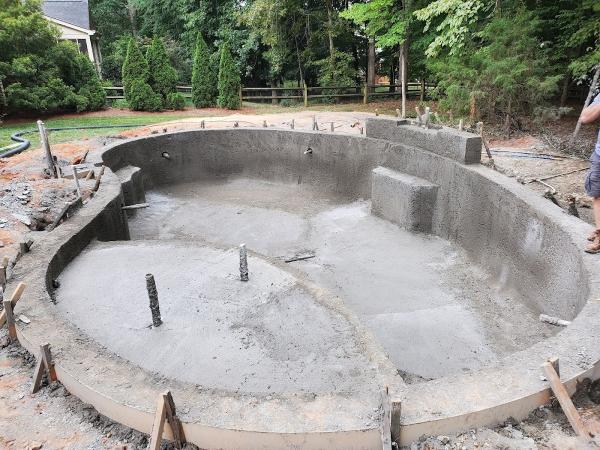 Lombardo Pools