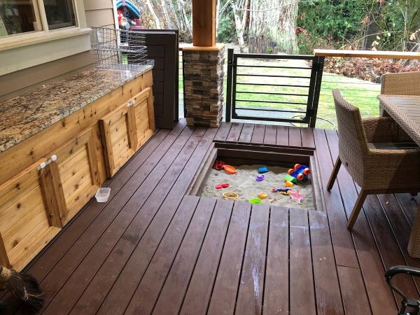 Classic Remodeling NW Inc