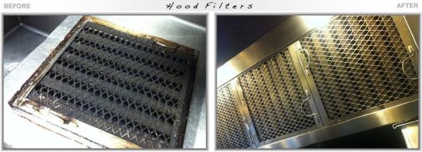 Clean Hood Service