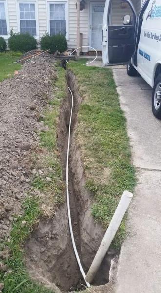 George´s Plumbing Inc.