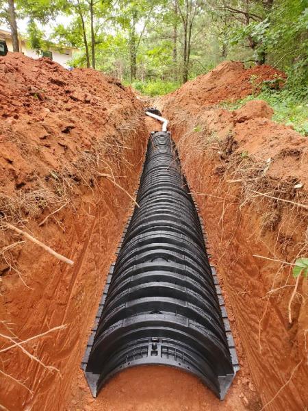 Reliable Flow Plumbing