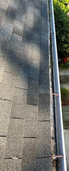 Same Day Gutters Services Inc.