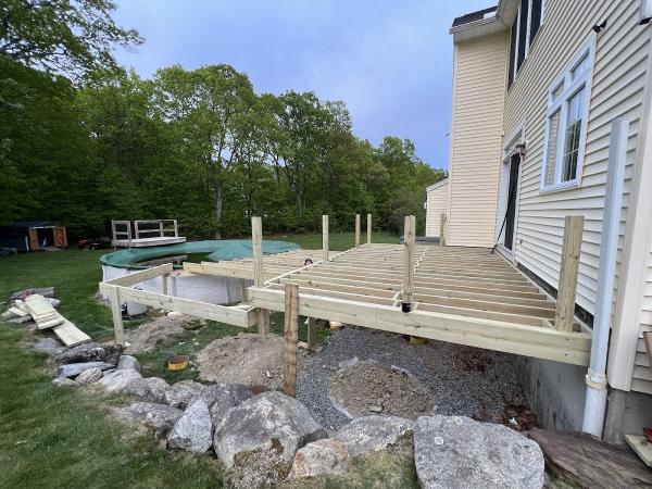 Remodel or Renew Home Improvement Inc.