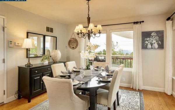 East Bay Staging