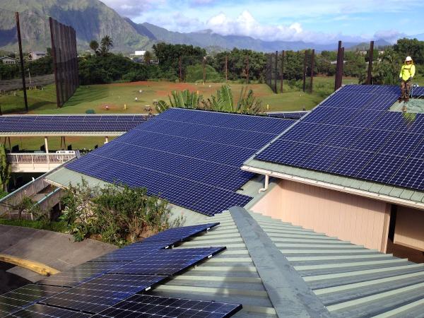 Solaredge Technologies Inc.