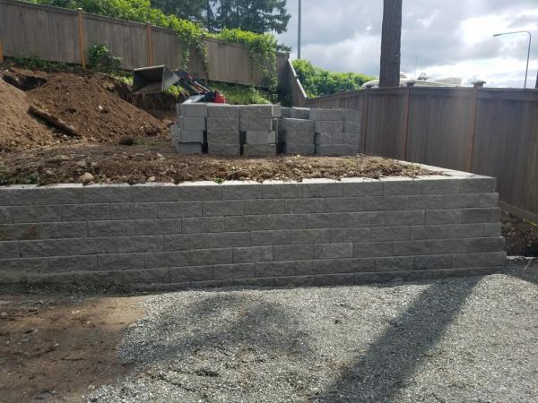 Ruiz Landscaping Services LLC