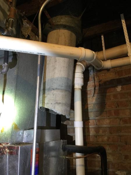 Right Home Inspections Inc.