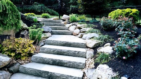 Serviscapes LLC