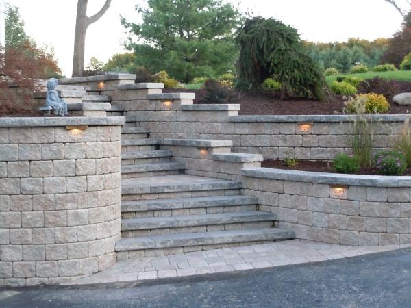 Total Package Landscaping Services
