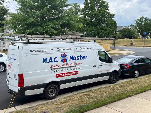 M.a.c. Master Inc.