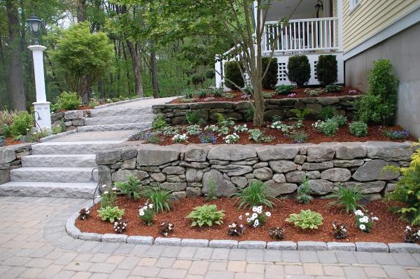 Environmental Gardens Inc