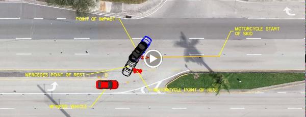 Kinetic Engineering