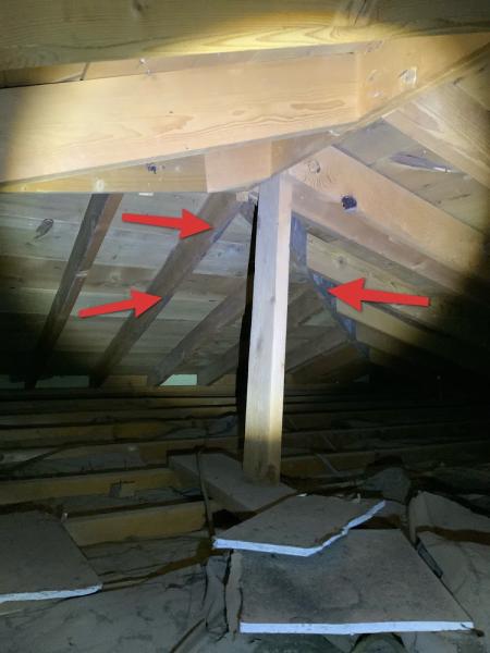 Duke City Inspections
