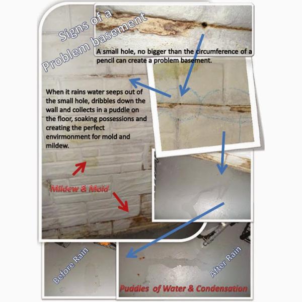 Garrett Basement Waterproofing