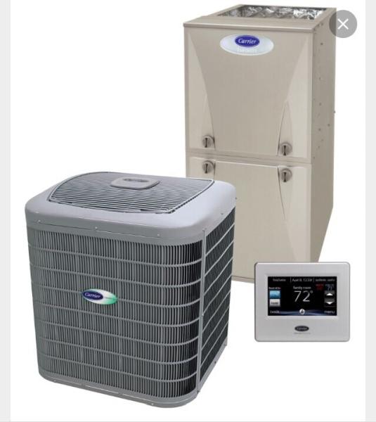 Same Day Air Conditioning & Heating
