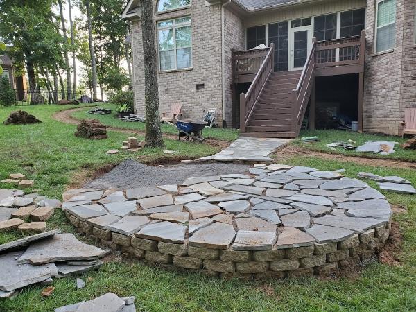 Custom Landscapes LLC