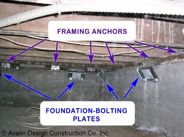 Avalin Design Construction Co