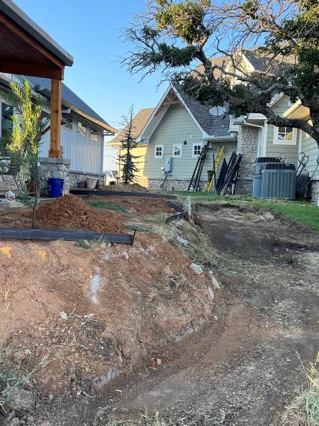 Sporange Landscape and Drainage
