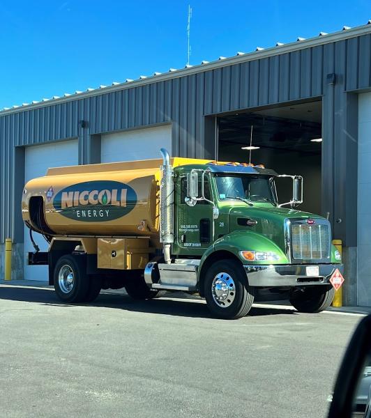 Niccoli Oil & Energy