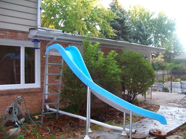 Midwest Gutter Systems LLC