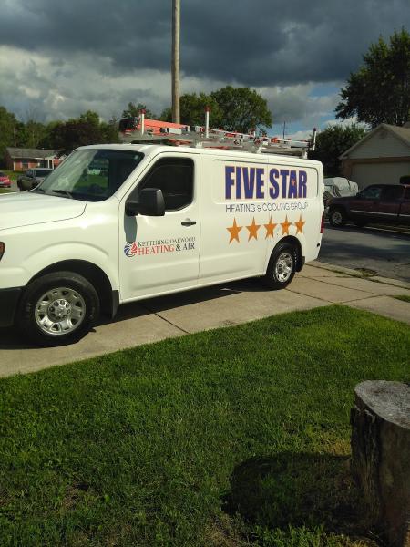 Kettering-Oakwood Heating & Air