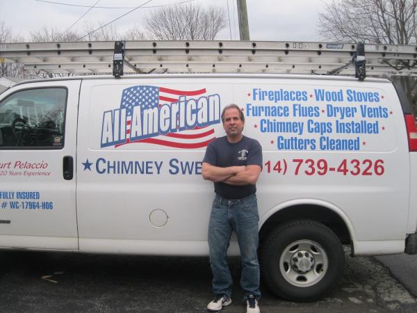 All American Chimney Sweep