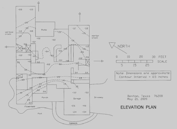 Independent Foundation Engineers