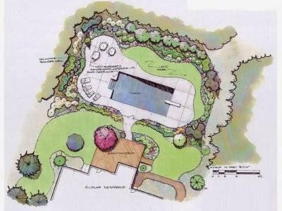 Marcello Lawn & Landscape Inc