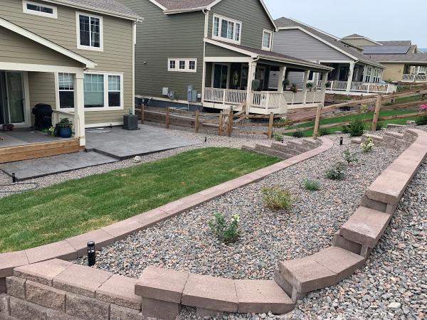 Denver Patio Masters