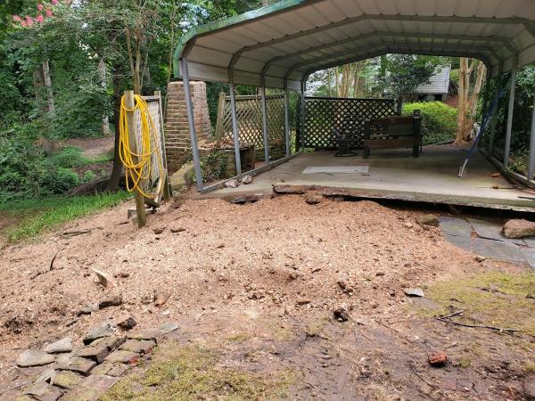 RW Stump Grinding