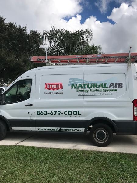 Natural Air Energy Saving System